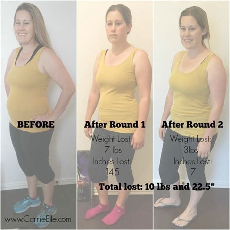 21 Day Fix Results Before & After Success Stories .